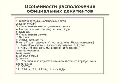 Международные нормативные документы список