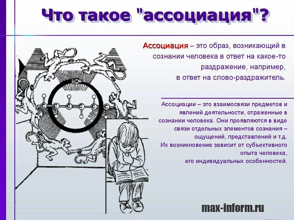 Ассоциации называется. Ассоциация. ассоциация это определение. ассоциации в психологии. ассоциация это простыми словами.