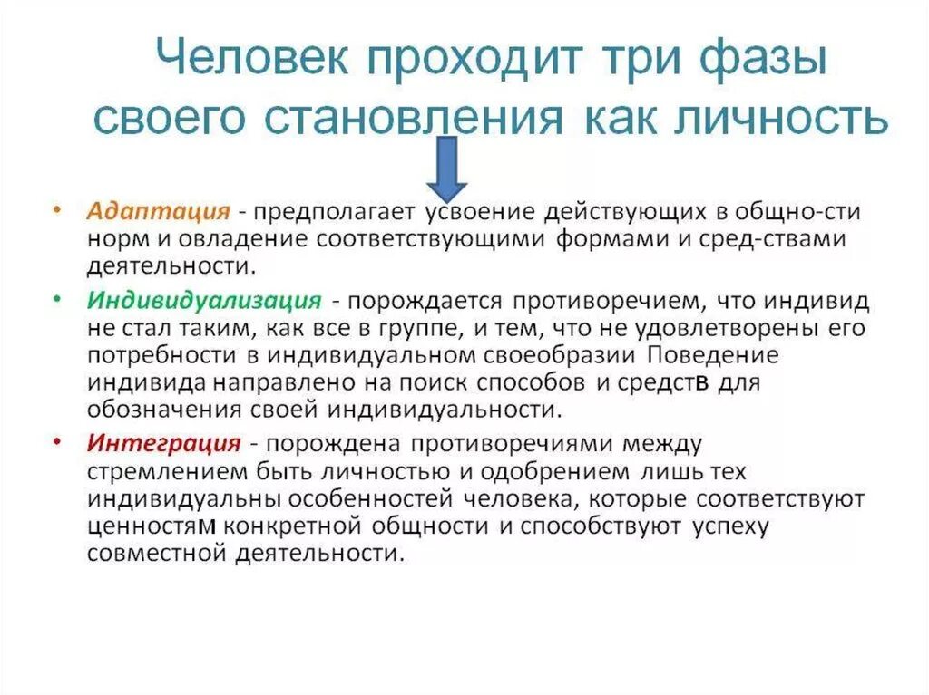 Процесс социального становления личности. Пути становления личности. Формирование личности. Основные пути развития личности. Основные этапы становления личности.