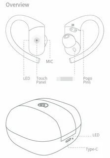 Xiaomi haylou x1 инструкция