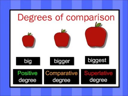 Ways of comparing 1