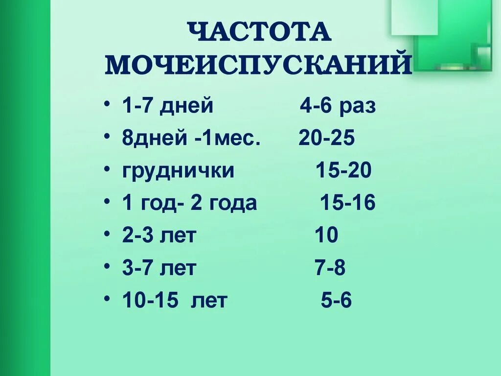 Нормально пописать. Частота мочеиспускания у детей. Частота мочеиспускания в норме. Норма мочеиспускания в день. Нормальная частота мочеиспускания у взрослых.