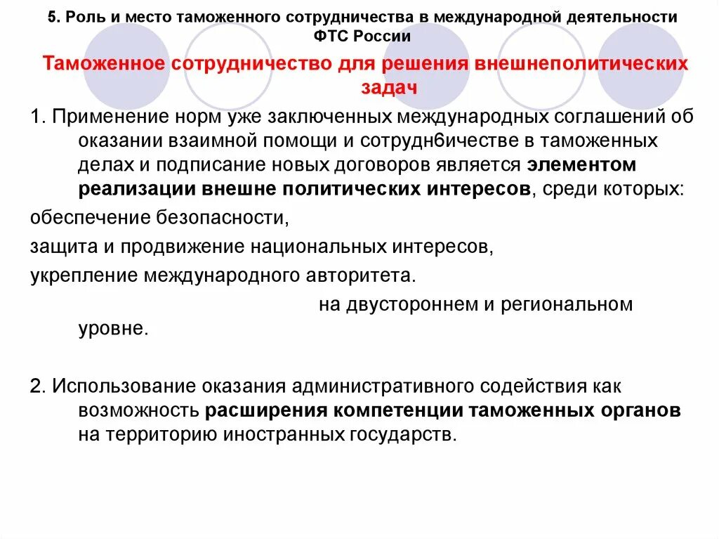Международные организации как субъекты международного таможенного сотрудничества. Цели международного таможенного сотрудничества. международное таможенное сотрудничество схема.