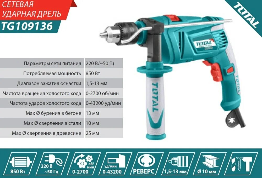 Дрель hammer drill. Дрель и перфоратор отличия. Дрель перфоратор. Ударная дрель и перфоратор отличия. Лагонда инструмент.