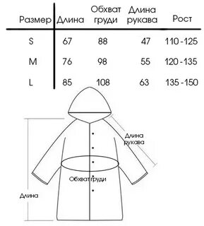 Размеры плащей дождевиков