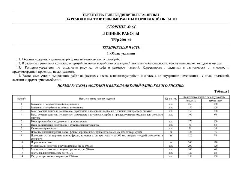 нормы единичных расценок. таблицы единичных расценок. территориальные единичные расценки на строительные работы. единичные расценки на строительные работы. базисно-индексный метод.