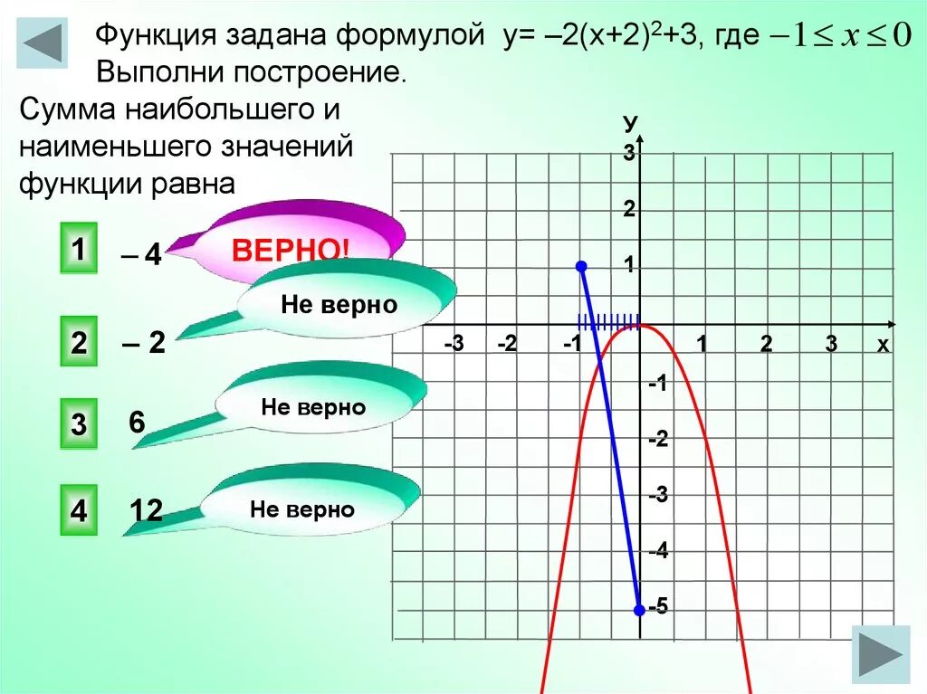 График функции у х 7 класс алгебра