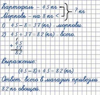 В библиотеку привезли 24 стула