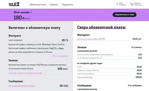 Теле2 абонентская служба 611