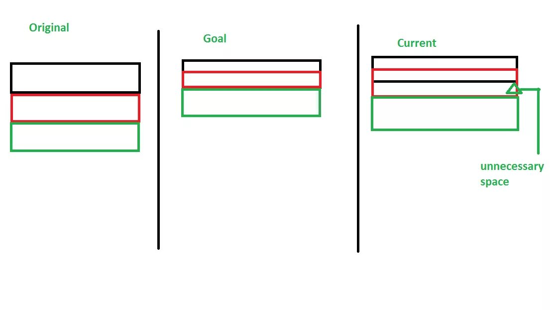 Размещение css