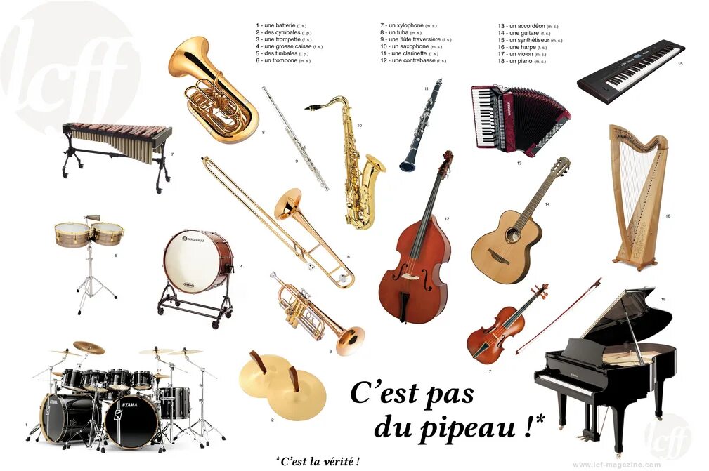 Gone instruments