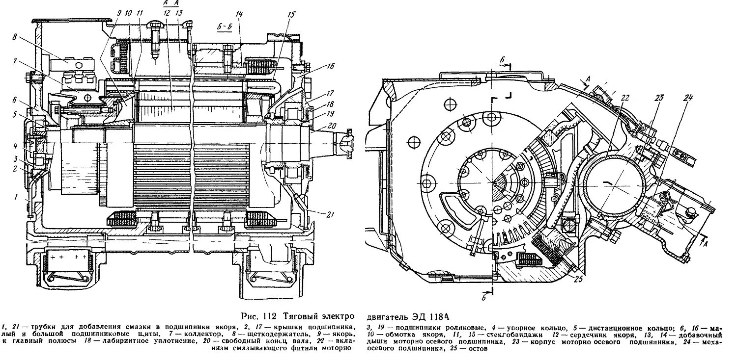Ремонт тяговых двигателей. Тяговый электродвигатель НБ 511 чертеж. Тяговый электродвигатель 118. Тяговый электродвигатель ЭДП 810.