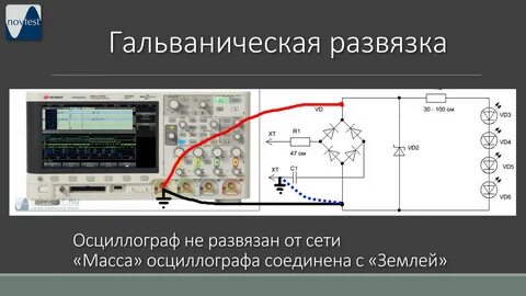 Какую минимальную гальваническую развязку изоляции между