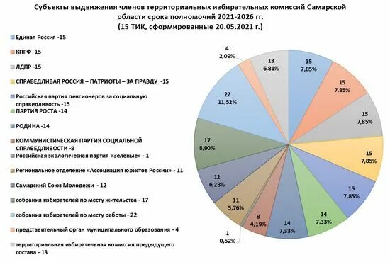 Статья 2026