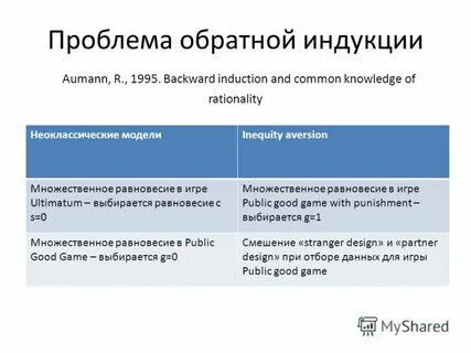 Обратная проблема
