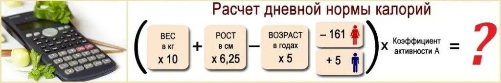 Сколько человек в день должен съедать калорий. Формула для подсчета дневной нормы калорий. Формула расчета суточной нормы калорий для женщины. Расчет суточной нормы потребления калорий формулы. Суточная норма потребления калорий формула.