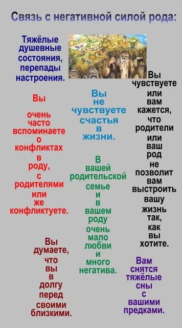 Карты рода значения. Карты рода значения
