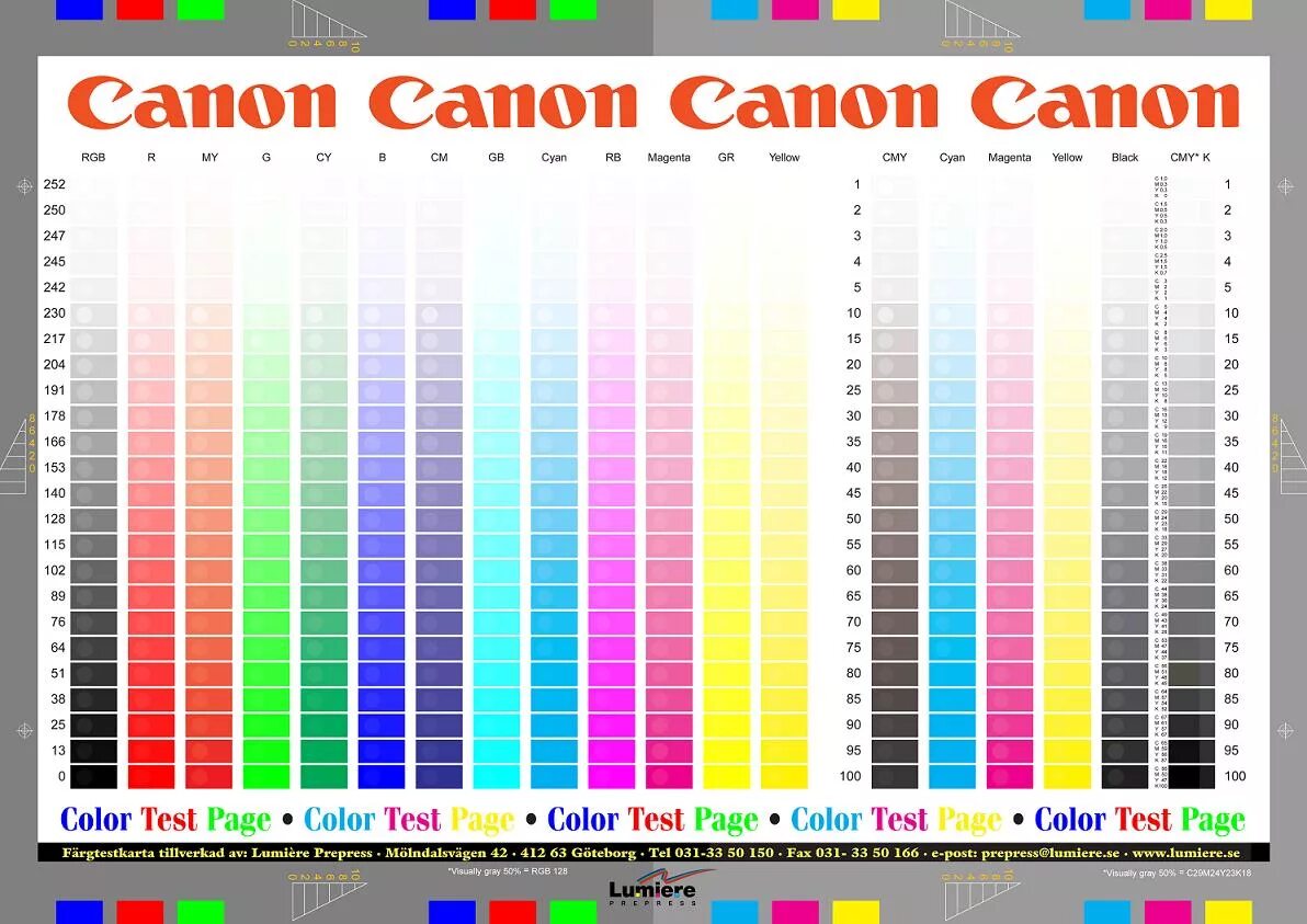 Тестовый лист для принтера Canon PIXMA. Тестирование цветов принтера Canon PIXMA. Цветной принтер Canon PIXMA. Тестовая печать принтера Canon PIXMA. Тест на печать на телефоне
