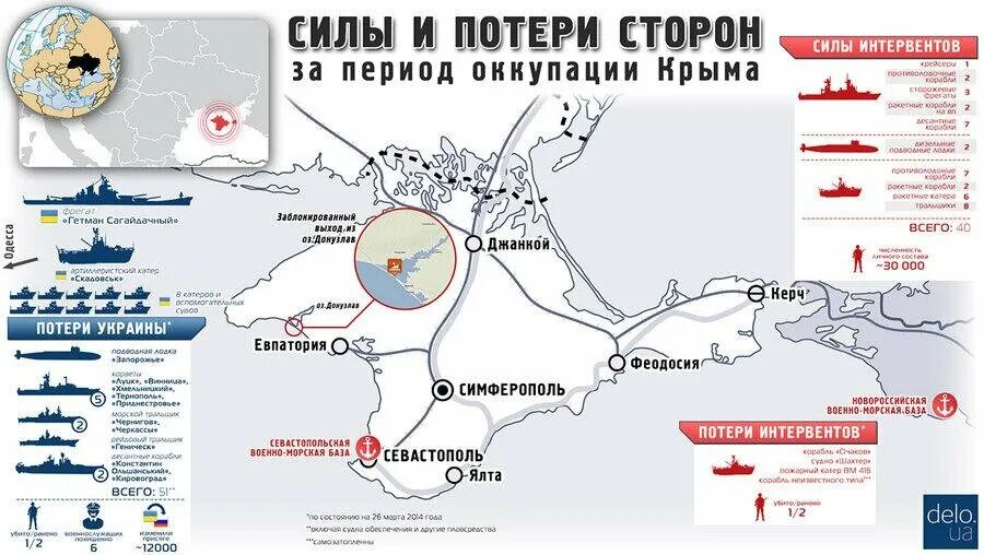 Военные базы в Крыму на карте. Крым военные базы России. Военные базы Украины в Крыму. Военные базы РФ В Крыму. Сколько кораблей потеряла россия за время сво