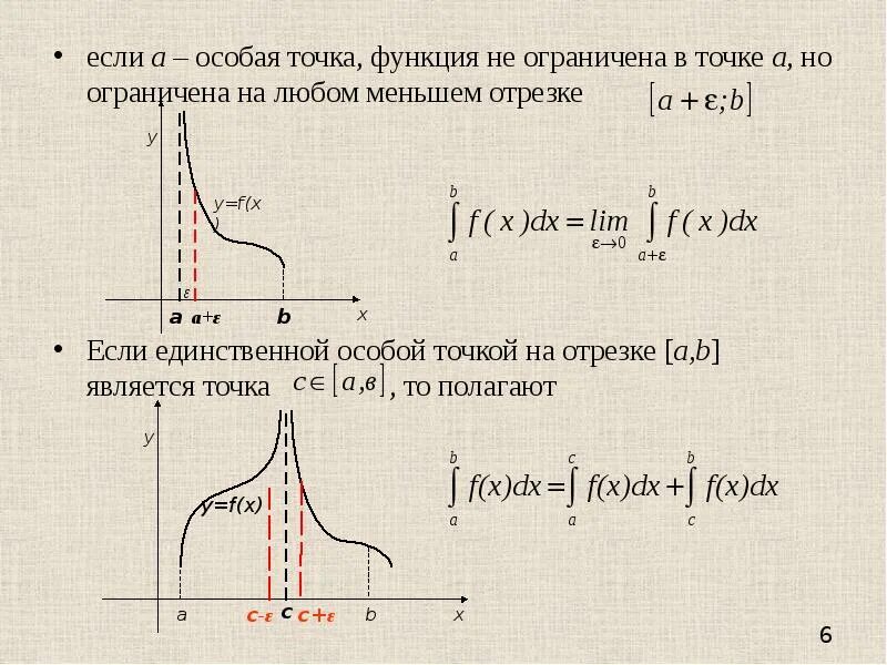 Особая точка определение. Несобственный интеграл от неограниченной функции. несобственный интеграл 2 рода. несобственные интегралы 1 и 2 рода. особая точка в интеграле.