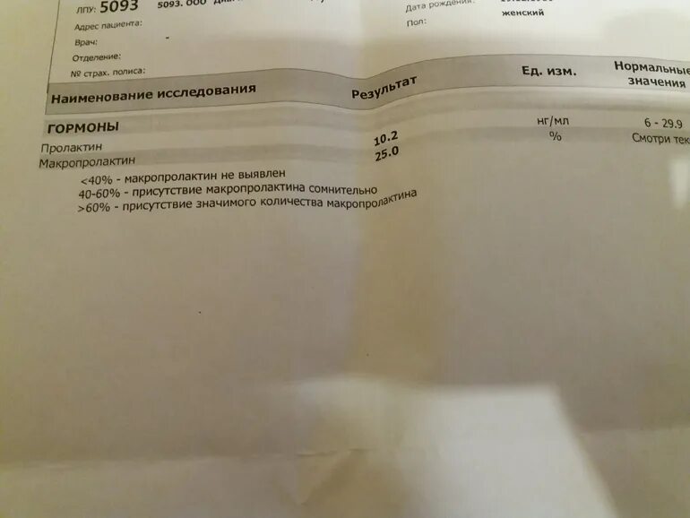 Пролактин повышен у небеременных. Пролактин и макропролактин. пролактин и макропролактин норма у женщин. макропролактин анализ. макропролактин и мономерный пролактин расшифровка.