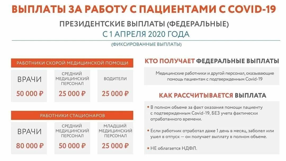 единовременная выплата. доплаты медицинским работникам. выплаты стимулирующего медицинским работникам. постановление правительства выплаты медработникам. соц выплаты медработникам в 2023.