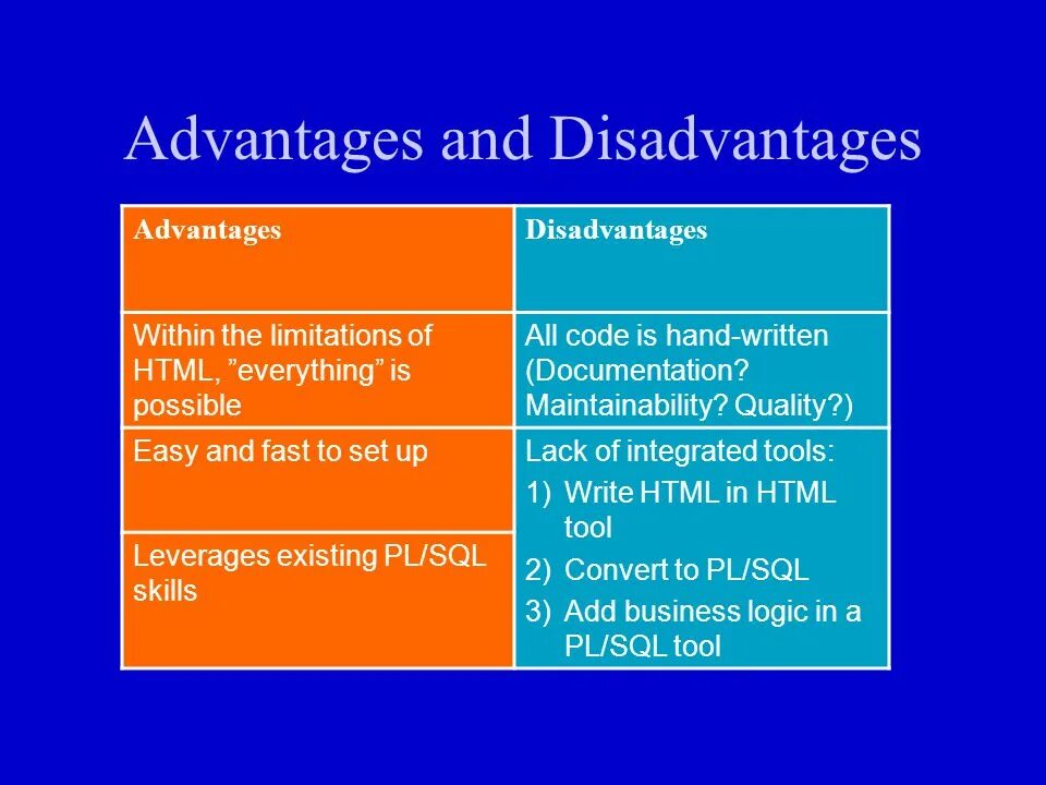 Advantages and disadvantages. Advantages and disadvantages download. Advantages and disadvantages of Tourism. Advantages and disadvantages of books. Advantages of travelling