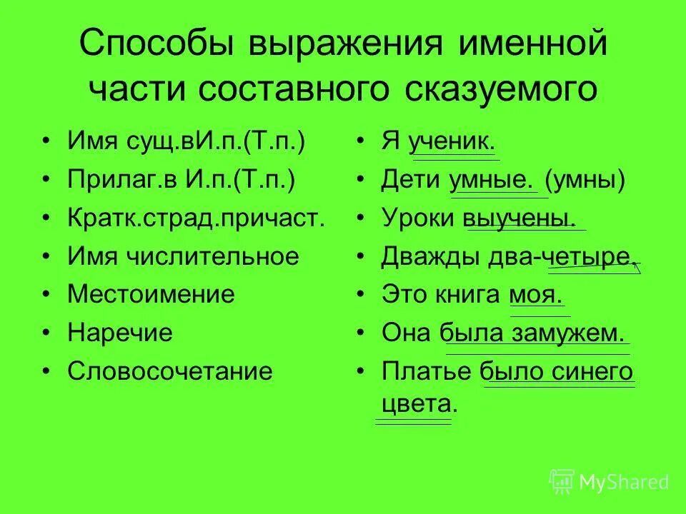 Словосочетание к слову великий. Способы выражения составного сказуемого 8 класс. Сказуемое способы выражения сказуемого. Способы выражения составного именного сказуемого. Части составного сказуемого способы выражения.