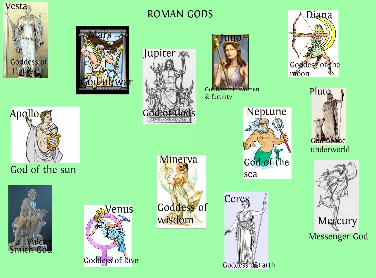 Боги древнего Рима. Боги древнего Рима изображения. Боги древней Греции и Рима. Древнеримские боги и Богини.