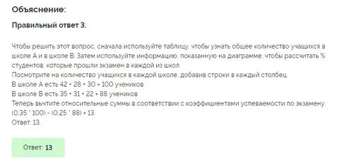 Тест банка открытие