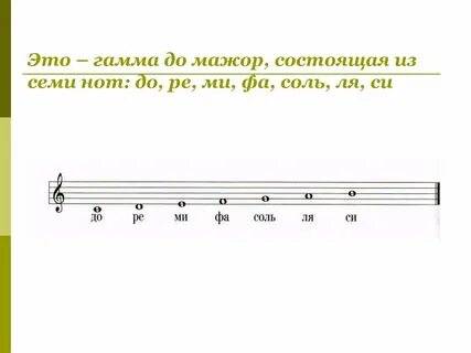 Гамма это сколько