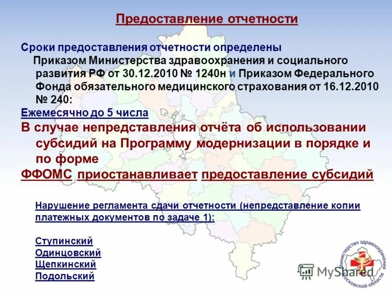 задачи программы здравоохранения.