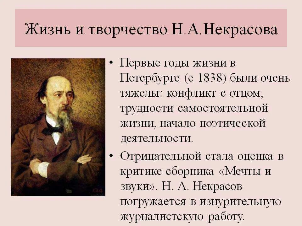 Произведения писателя некрасова. Жизненный и творческий путь н.а. Некрасова. Жизненный путь Некрасова.