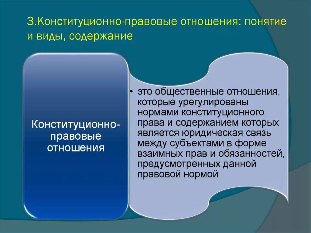 Конституционно правовое правонарушение. Конституционно-правовые отношения. Конституционно-правовые отношения понятие. Виды конституционно правовых отношений. Специфика конституционно-правовых отношений.