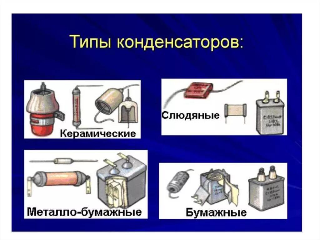 Электрический конденсатор рисунок. Виды конденсаторов физика. Типы конденсаторов и их применение. Конденсаторы типы конденсаторов. Виды конденсаторов. Применение конденсаторов..