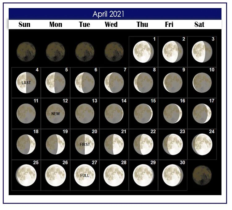 Луна 2021 год. Луна 2021. Полнолуние в апреле. Когда полнолуние. Луна по дате.