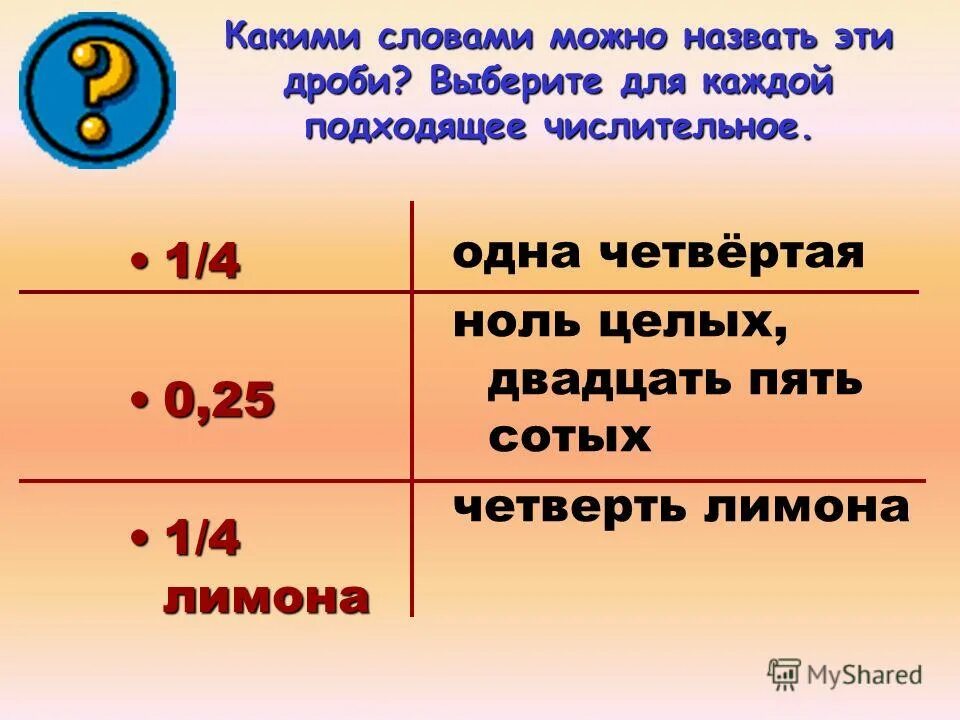 Ноль пять сотых. Четверть часа это числительное или существительное. четверть это дробное числительное. правописание дробей. пять сотых.