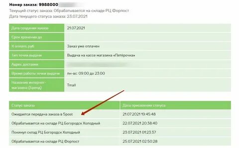 Что означает статус вп