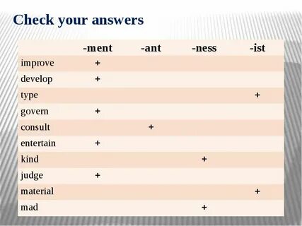Check your answers