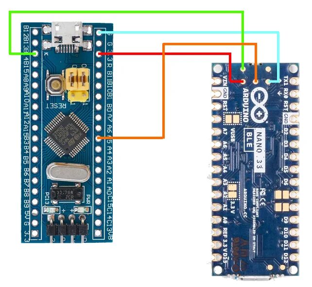 Код для ардуино нано. Tft 24 ардуино нано. stm32 code with arduino uno. arduino nano 33 ble. ардуино нано программатор для stm32.