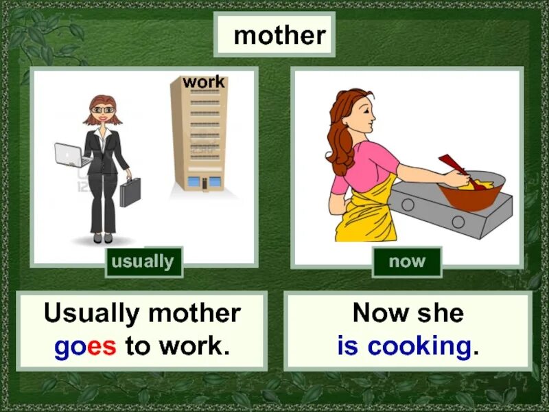 She is used to working. Usually картинка. Usually нарисованный. Usually рисунок. Usually Now Worksheets.