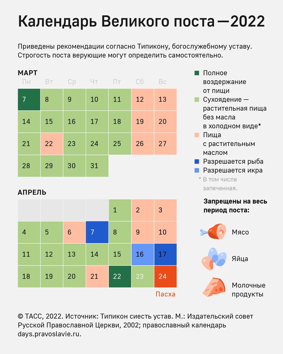 Какого числа у православных