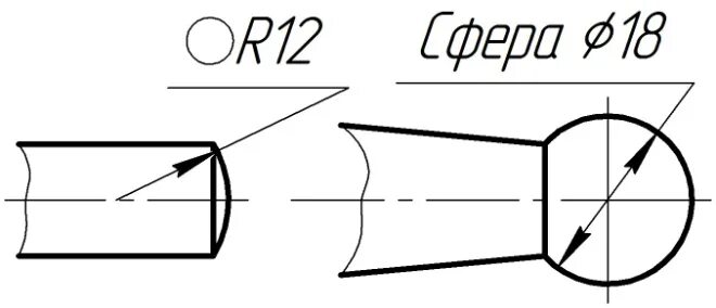 Обозначение стального листа по гост на чертежах - Фото подборки 3