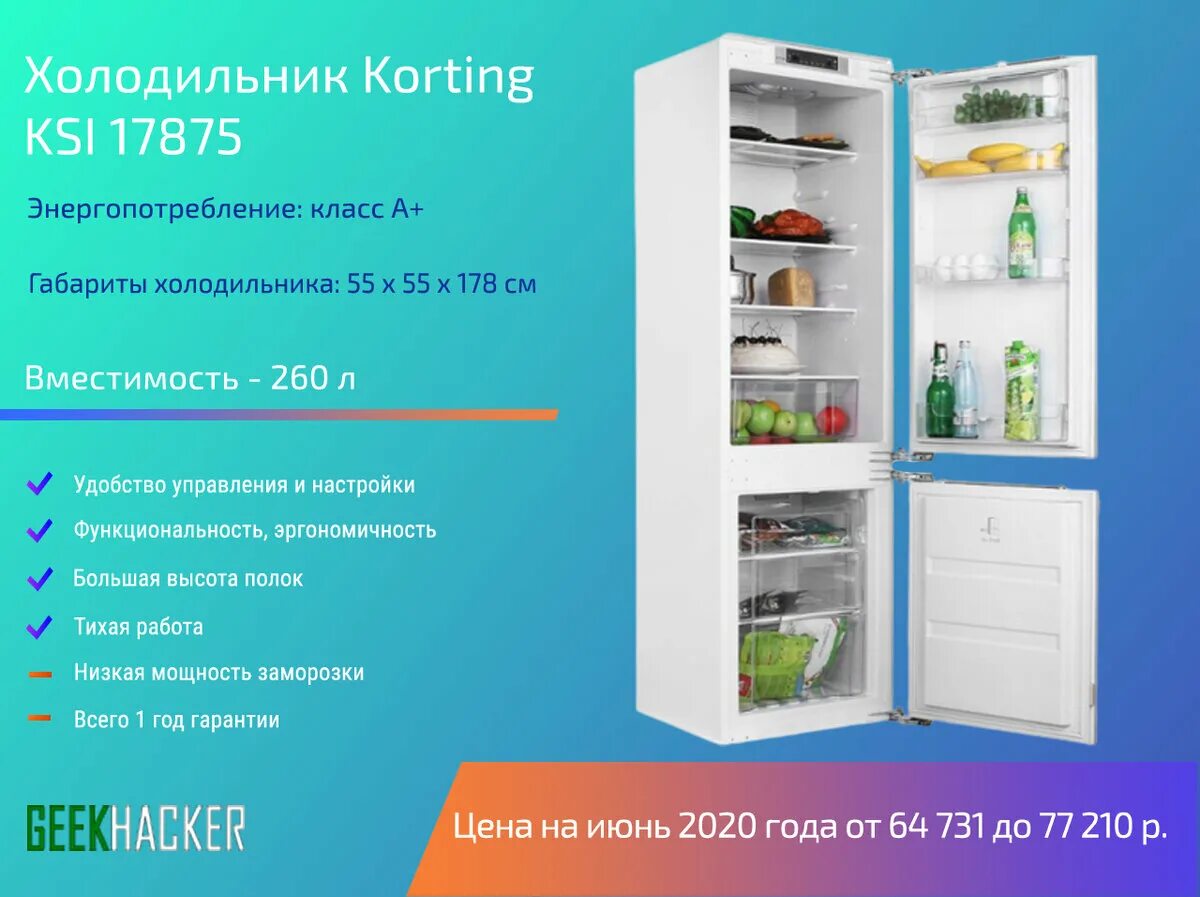 Рейтинг двухкамерных холодильников 2023. Список на холодильник. Холодильники топ 10 лучших. Марки холодильников лучшие для дома. Холодильники 2023 года лучшие.