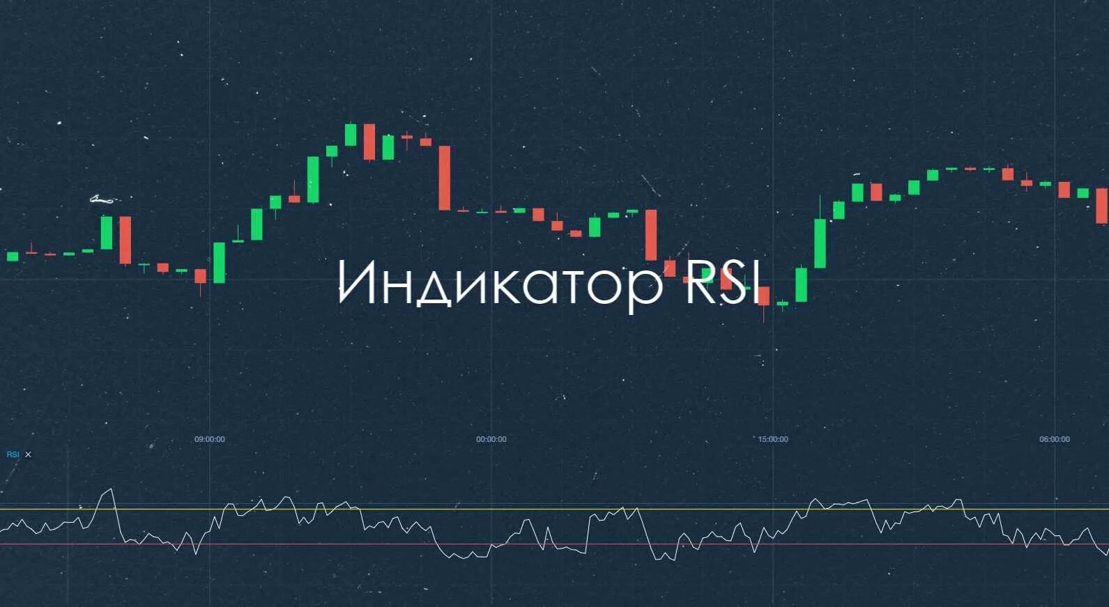 Indicator type