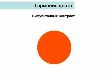 Симультанный это
