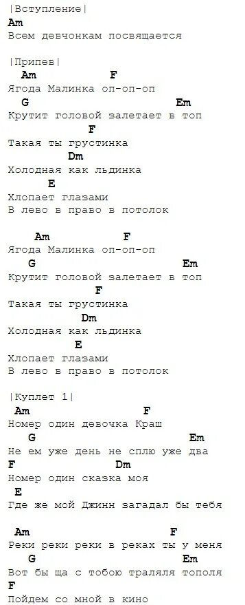 Ягода малина аккорды. Ягода Малинка на гитаре. Аккорды на укулеле ягода малина. Ягодка малинка хабиба слова