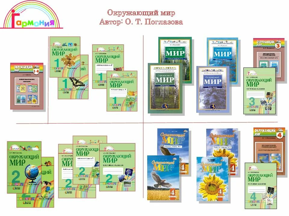 О т поглазова в д шилин. УМК Гармония окружающий мир 1-4 класс. УМК начальная школа Гармония окружающий мир. УМК Гармония окружающий мир учебники. УМК Гармония окружающий мир авторы.