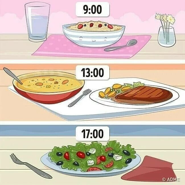 Едой 3 раза в