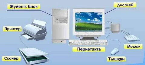 Транни медбикелері